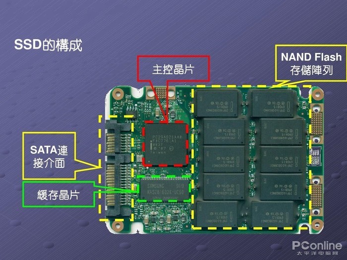 5款“好吸收奶粉”任你选择